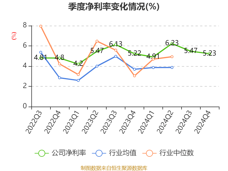 皇冠信用网登1_立讯精密：2024年净利润133.66亿元 同比增长22.03% 拟10派2元