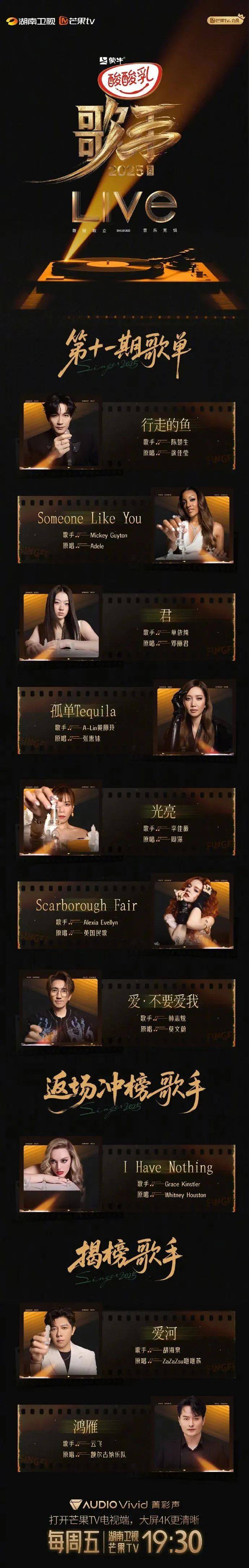 皇冠信用網代理_《歌手2025》第十一期排名公布： 单依纯再夺第一皇冠信用網代理，李佳薇第二，格瑞丝冲榜A-Lin失败，胡海泉、云飞揭榜失败，无人淘汰