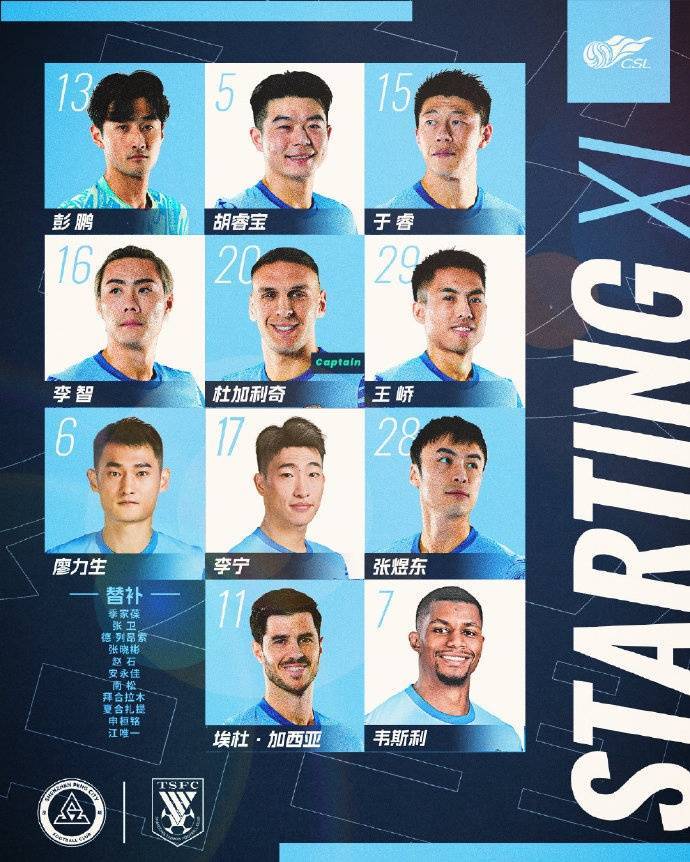 怎么申请皇冠信用网_深圳新鹏城主战山东泰山首发阵容出炉怎么申请皇冠信用网！