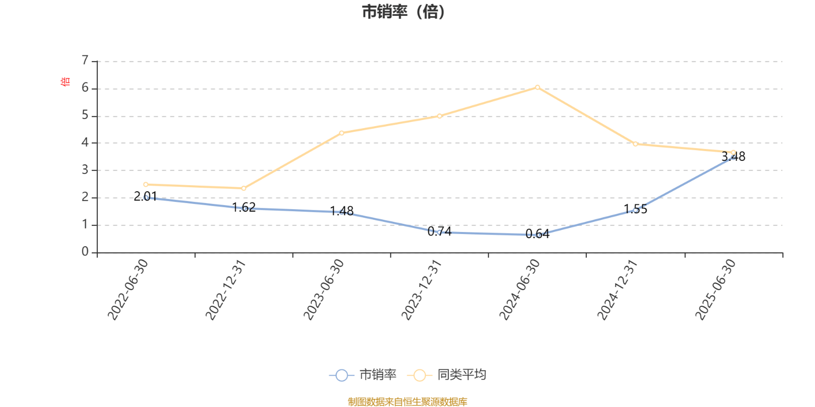 土耳其丙组联赛_工银价值成长混合A：2025年上半年利润1647.07万元 净值增长率12.39%