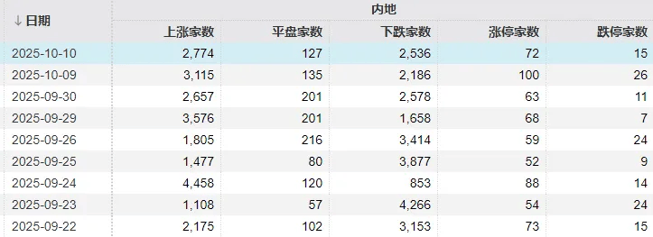 皇冠信用网正网_不必自己吓自己皇冠信用网正网！明天A股的应对思路就在这里