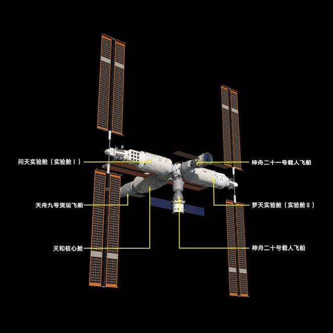 皇冠信用網注册开户_神舟二十一号升空！现在的问题是皇冠信用網注册开户，导师上天了，组会还开吗？