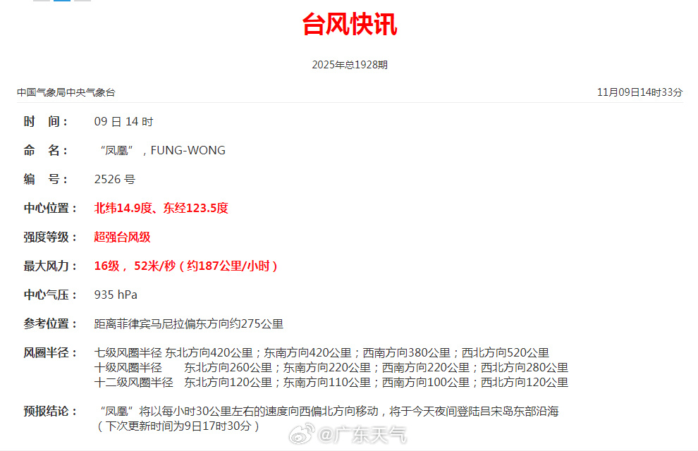 皇冠球網app_最强16级！深圳将受“超强台风+冷空气”共同影响皇冠球網app，这天开始降温