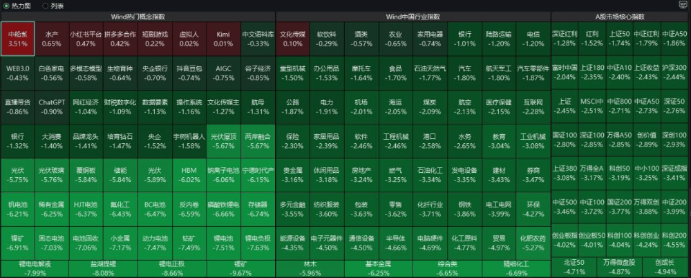 皇冠信用网登2代理申_A股失守3900点皇冠信用网登2代理申，牛市行情结束了吗？