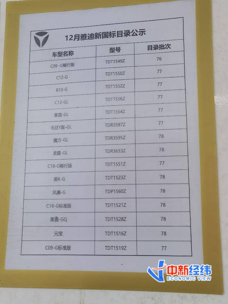 世界杯几年一次_实探北京电动车门店：去了6家店世界杯几年一次，只找到1款无车筐、无后座车型