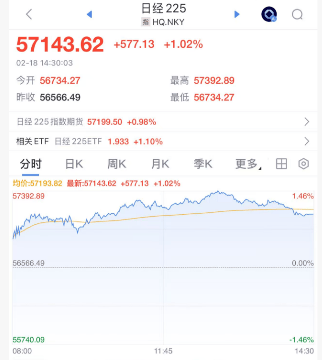 皇冠信用登2代理_全线暴涨皇冠信用登2代理，狂拉800点！特朗普，宣布！