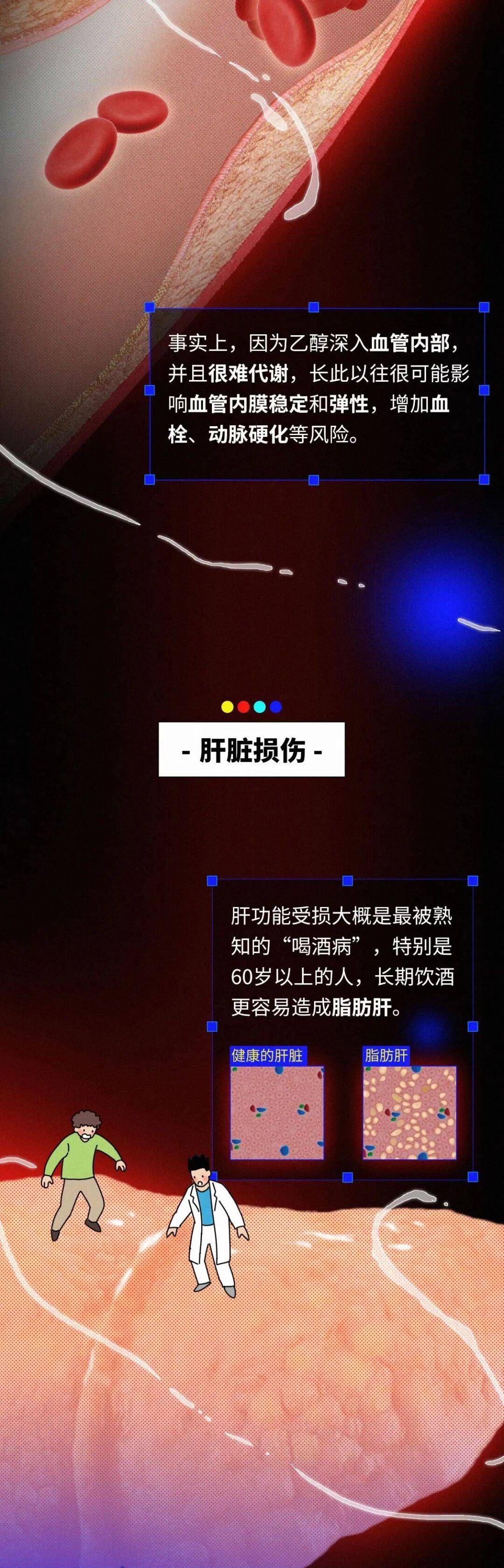 信用盘如何申请_经常在晚饭喝二两白酒的人信用盘如何申请,最后身体都怎么样了?