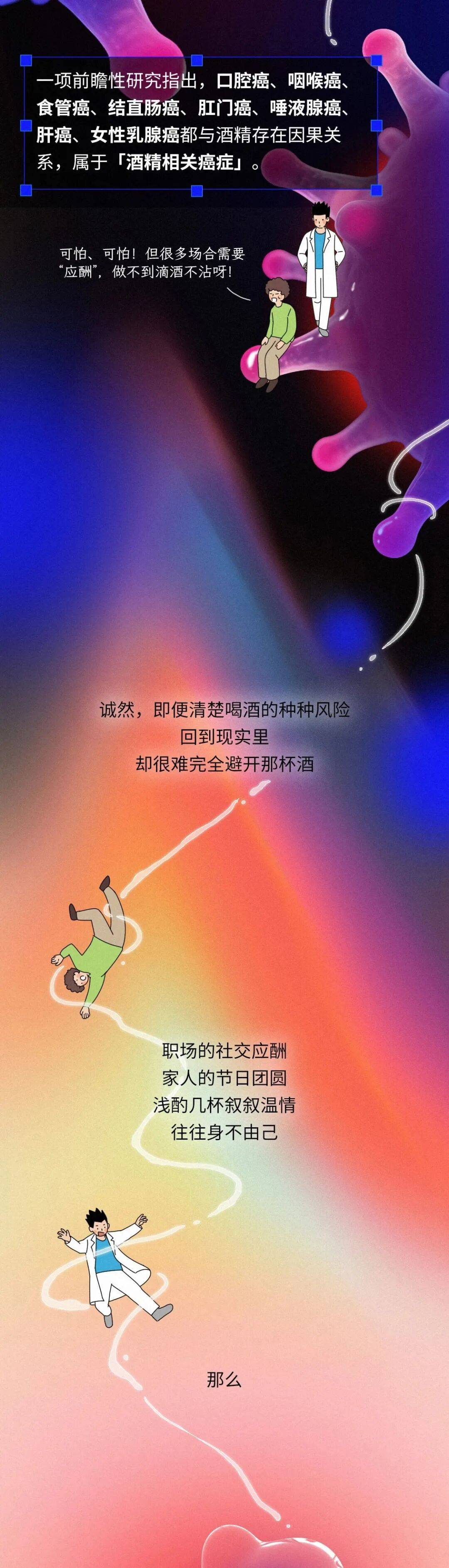 信用盘如何申请_经常在晚饭喝二两白酒的人信用盘如何申请,最后身体都怎么样了?