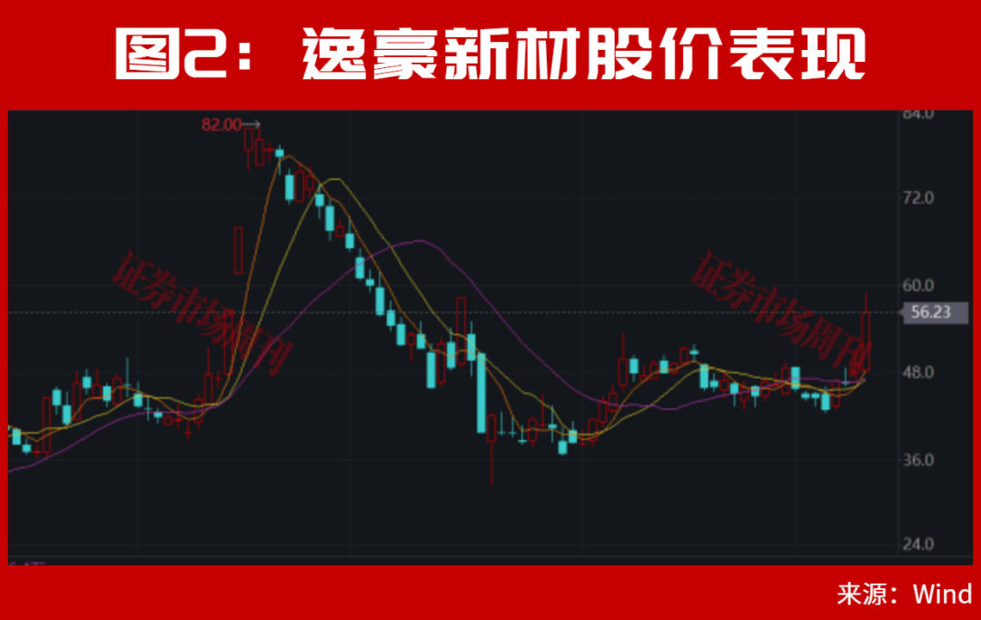 巴拉圭乙组联赛
_等了一天巴拉圭乙组联赛
,A股盘后利好终于来了!