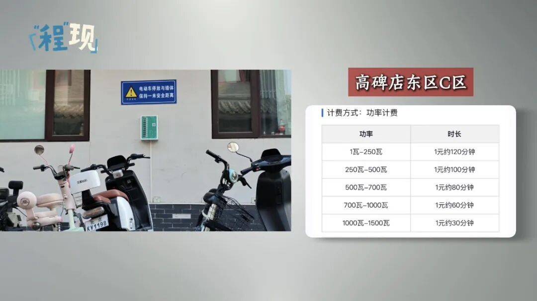 世界杯足球代理
_相隔2米世界杯足球代理
,费用差3倍?很多人回头一查全是糊涂账!